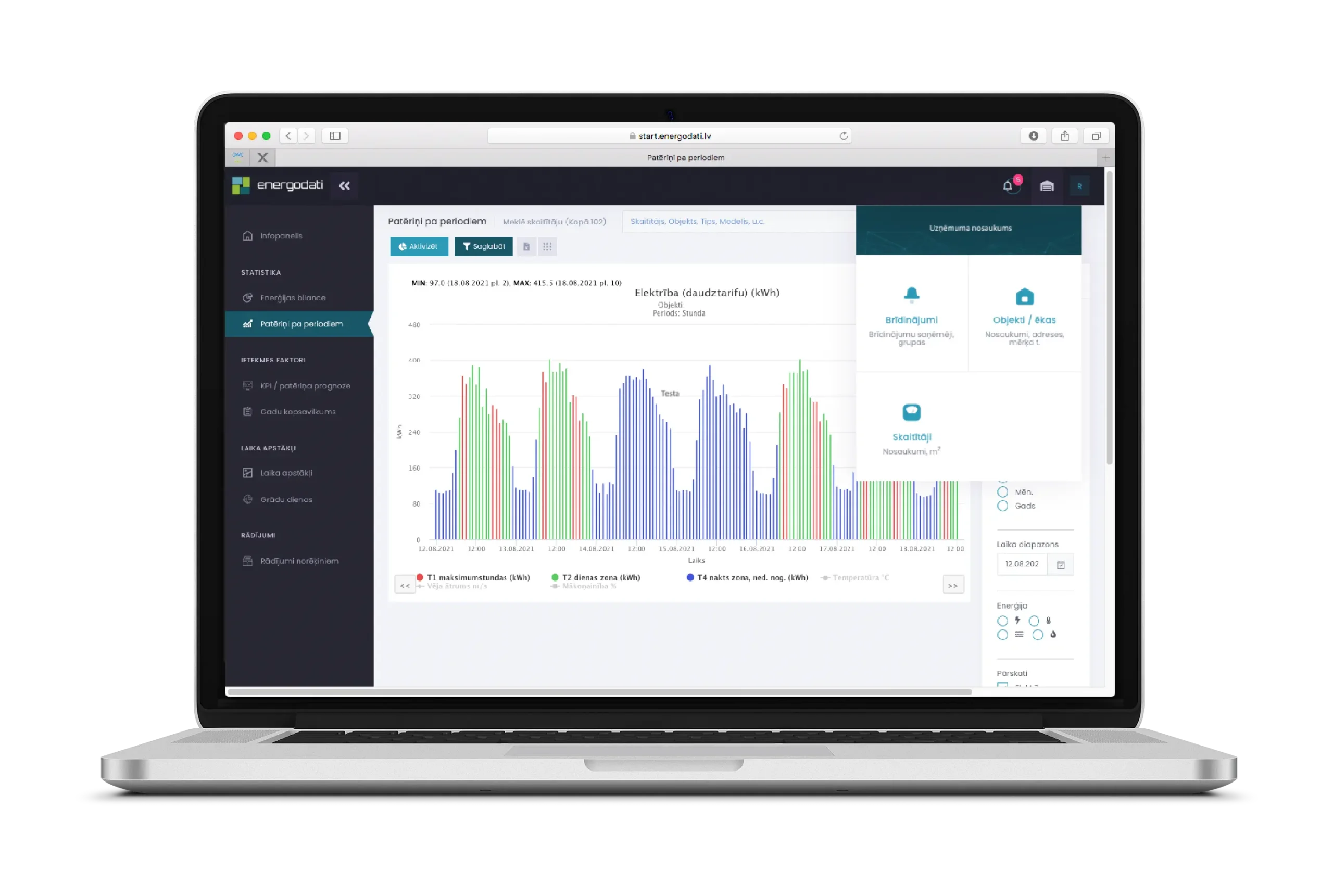 Energy monitoring platform
