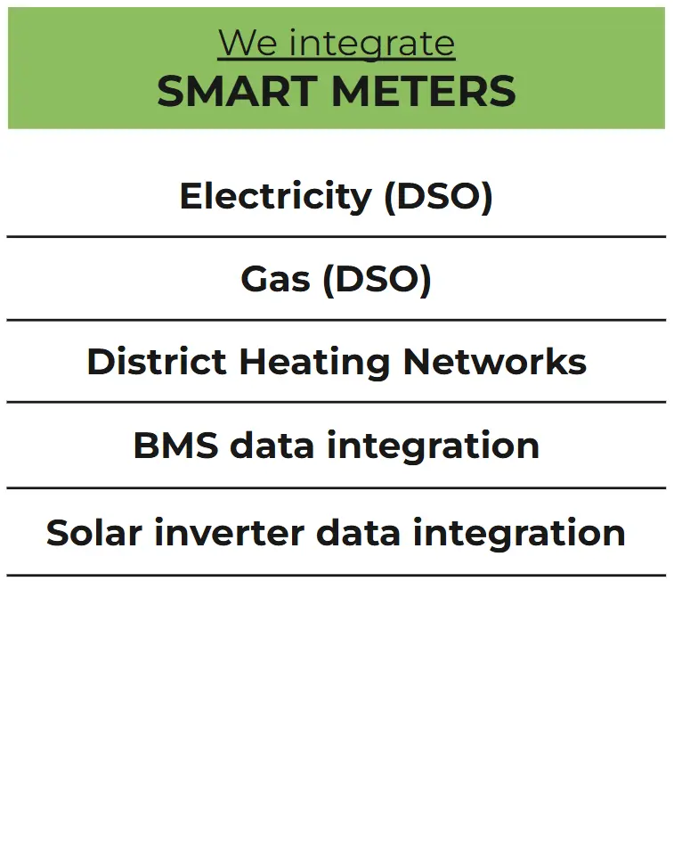 integrate smart meters